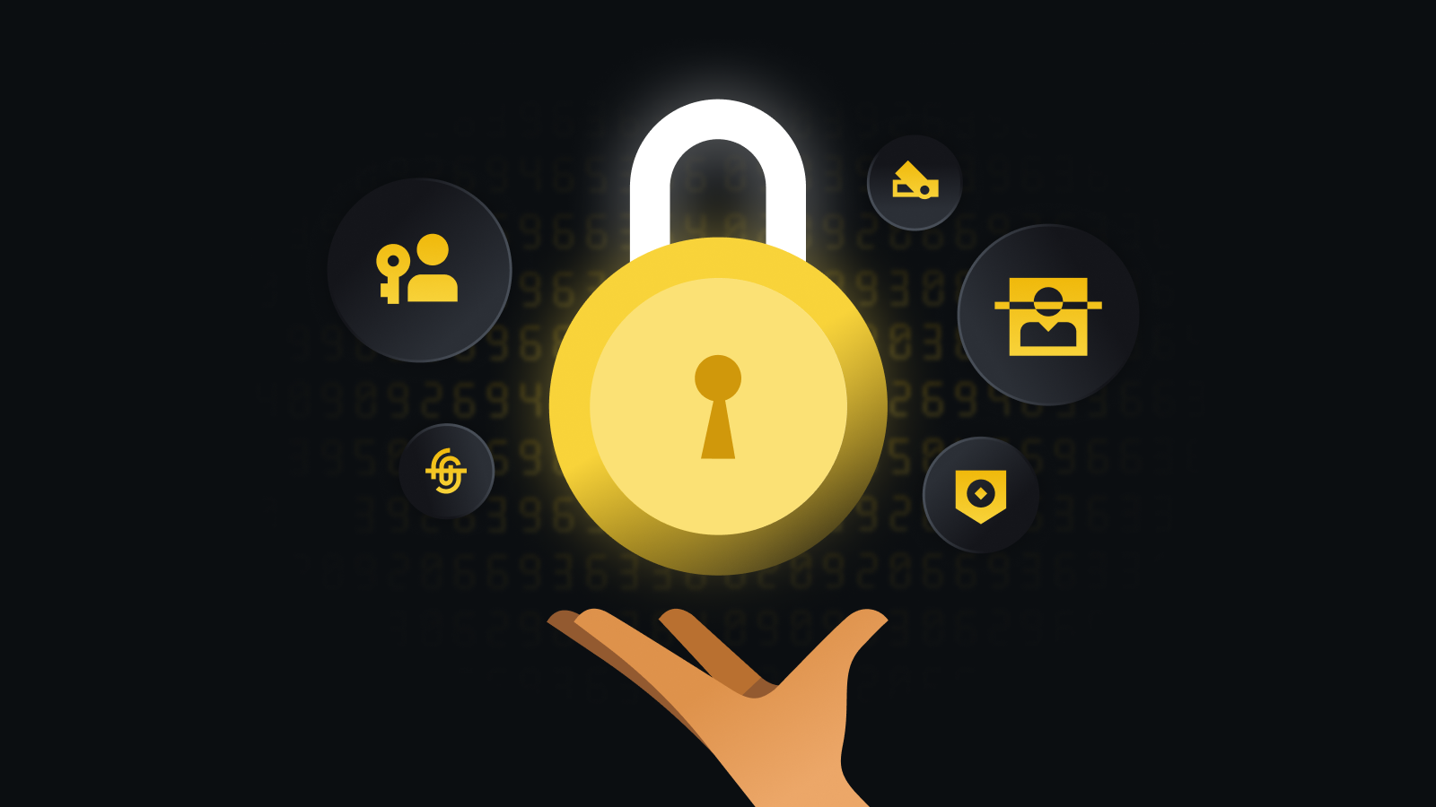 安全资产守护体系