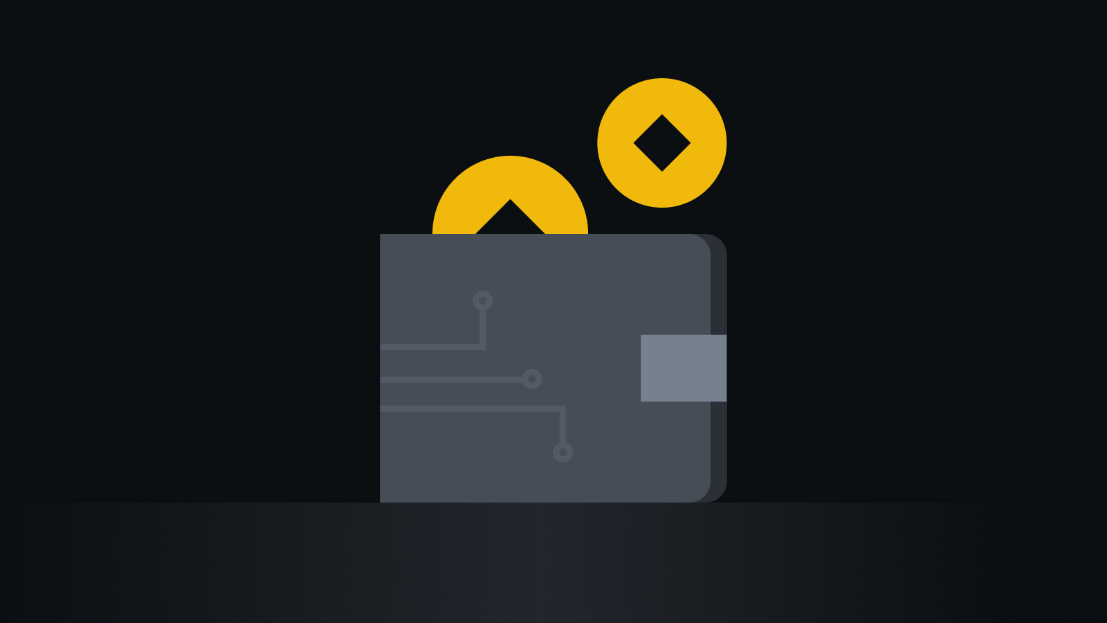 机构级合规风控